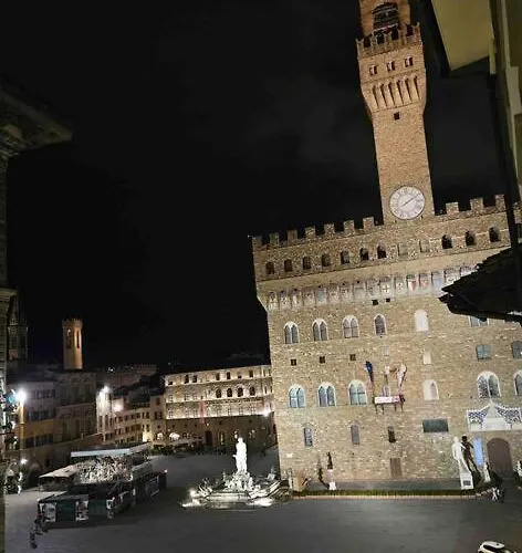 Uffizi Charme *